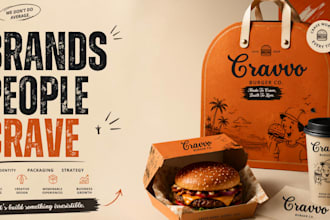 design a professional logo, branding kit and brand identity