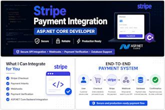 integrate stripe payment gateway into your application