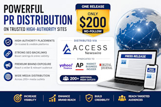 get your brand featured on 200 plus media outlets