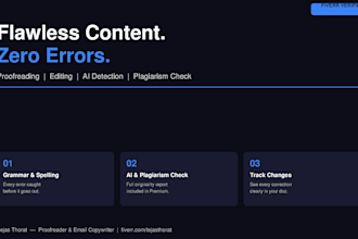 proofread and edit your document, email, blog post or business content