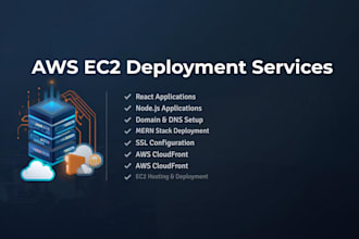 deploy and host your web application on AWS ec2