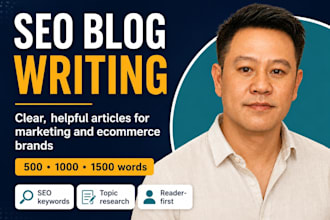 write SEO blog articles for saas and ecommerce brands