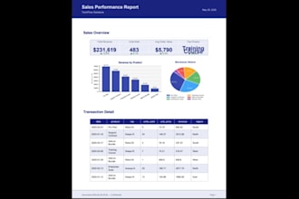 automate your data into professional PDF reports using python