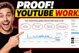 promote usa youtube video 1 million views channel video promotion  usa audience