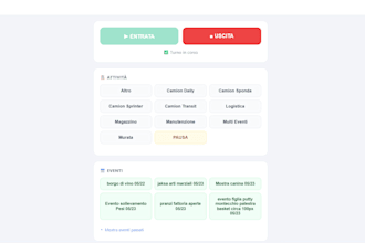 build operations system for restaurant hotel or bar
