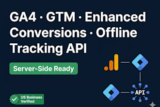 set up ga4, GTM, gtg, and enhanced conversion tracking for your ecommerce store