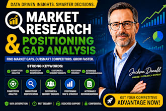 deliver strategic market positioning and gap analysis for business growth