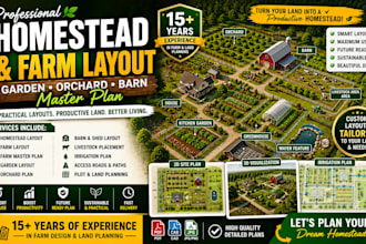 design homestead layout, farm layout, garden, orchard plan and farm master plan