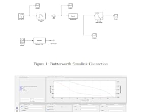 simulate electrical and electronic systems using matlab simulink