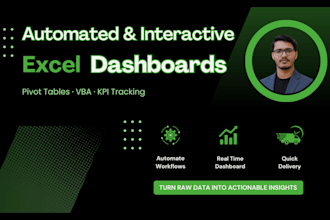 create an automated excel dashboard with charts and KPI tracking