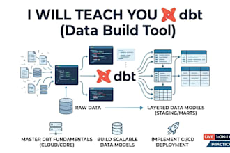 teach you dbt data build tool and advanced data modeling