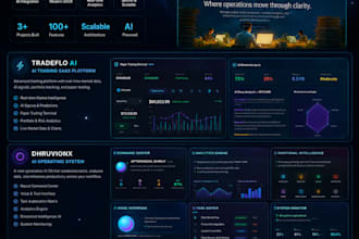 build an ai powered web app, saas, or dashboard