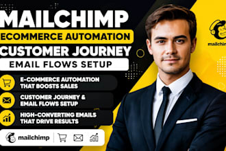 mailchimp ecommerce automation, customer journey, email flows setup
