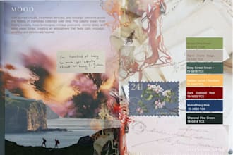 design a garment collection with full design process