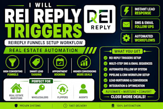 do gohighlevel workflow automation gohighlevel a2p 10dlc gohighlevel expert ghl