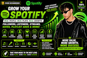 increase spotify followers, spotify stream, monthly listeners, spotify promotion