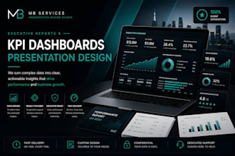 create executive KPI dashboard and business reports