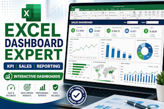 create a professional excel sales dashboard and KPI report
