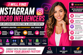 find instagram micro influencers for influencer marketing and brand growth