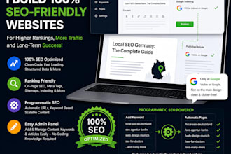 build a custom website that ranks on google