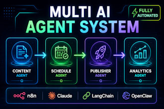 build fix multi ai agent marketing automation n8n claude langchain hermes agent
