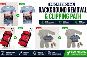 do ecommerce product photo editing for amazon and shopify