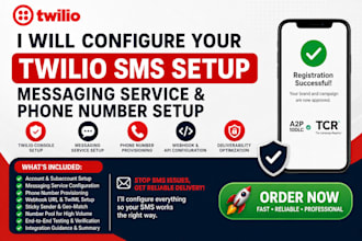 fix twilio SMS console, brand registration, phone number setup, twilio a2p 10dlc
