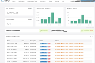 a2x for ecommerce accounting