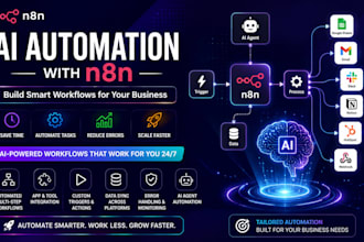 n8n ai agent automation workflow, custom ai agents n8n workflow