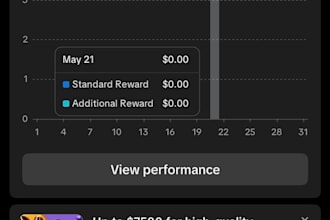 create USA, UK tiktok accounts with creator rewards program