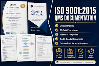create iso 9001 quality management system documentation, sops and quality manual