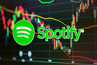 spotify album promotion, spotify music track promotion