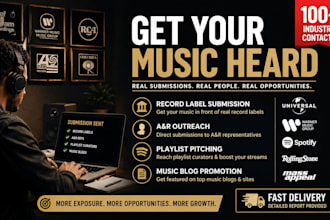 submit your music to record labels, a and r reps, playlists and music blogs