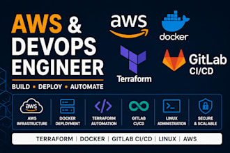 setup, deploy and troubleshoot AWS cloud infrastructure