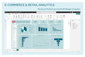 design interactive power bi dashboards for executive business insights