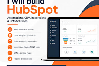 build hubspot automations, hubspot crm, integrations, expert, cms