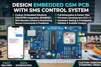 design custom esp32 pcb for smart wearable devices