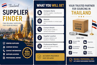 find verified suppliers and manufacturers in thailand for your product