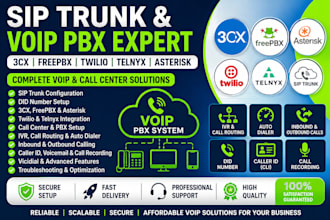 sip trunk, did number 3cx freepbx voip pbx twilio telnyx vicidial auto dialer
