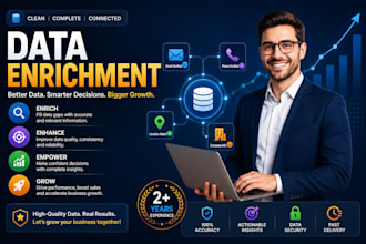 do company data enrichment  and b2b lead generation
