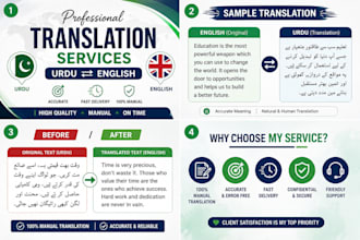 translate english to urdu and urdu to english manually