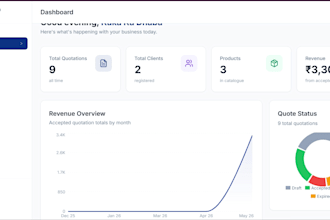 website designing and ai automation