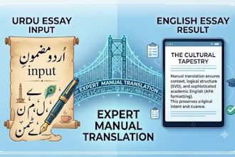 write eassy in urdu to english