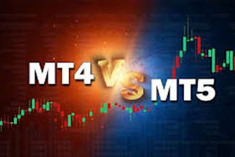 develop a trading robot for mt4 and mt5
