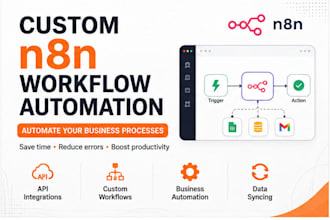 build n8n workflow automation, API integration and webhooks