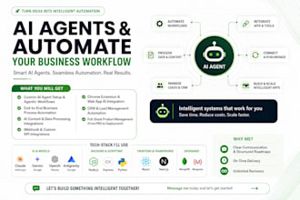 create ai agents for you