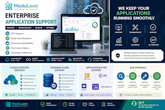 provide enterprise application support, monitoring and troubleshooting