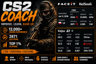 teach you how to get 25k at premier ,10lv faceit and improve