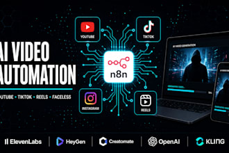 n8n youtube automation n8n ai video n8n ai faceless video for your social media