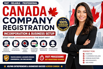 register your canada company fast, federal and provincial incorporation, gst